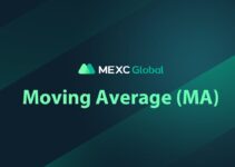 How to use Moving Average (MA) How to use Moving Average (MA)