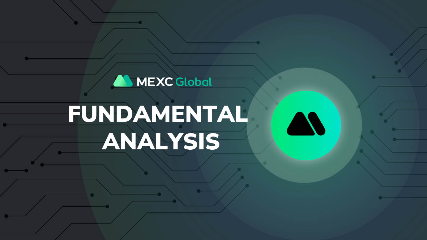 What is Fundamental Analysis What is Fundamental Analysis