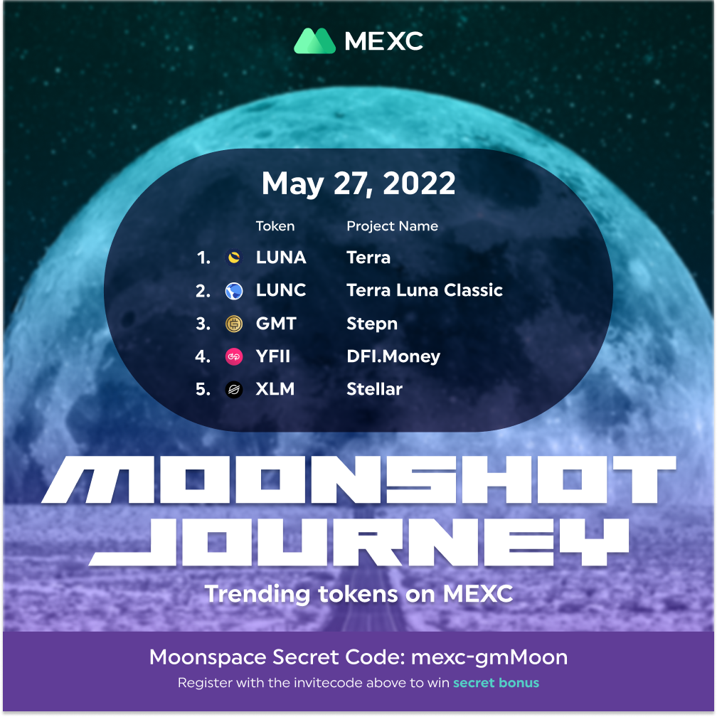 Trending Coins for 27th of May Trending Coins for 27th of May