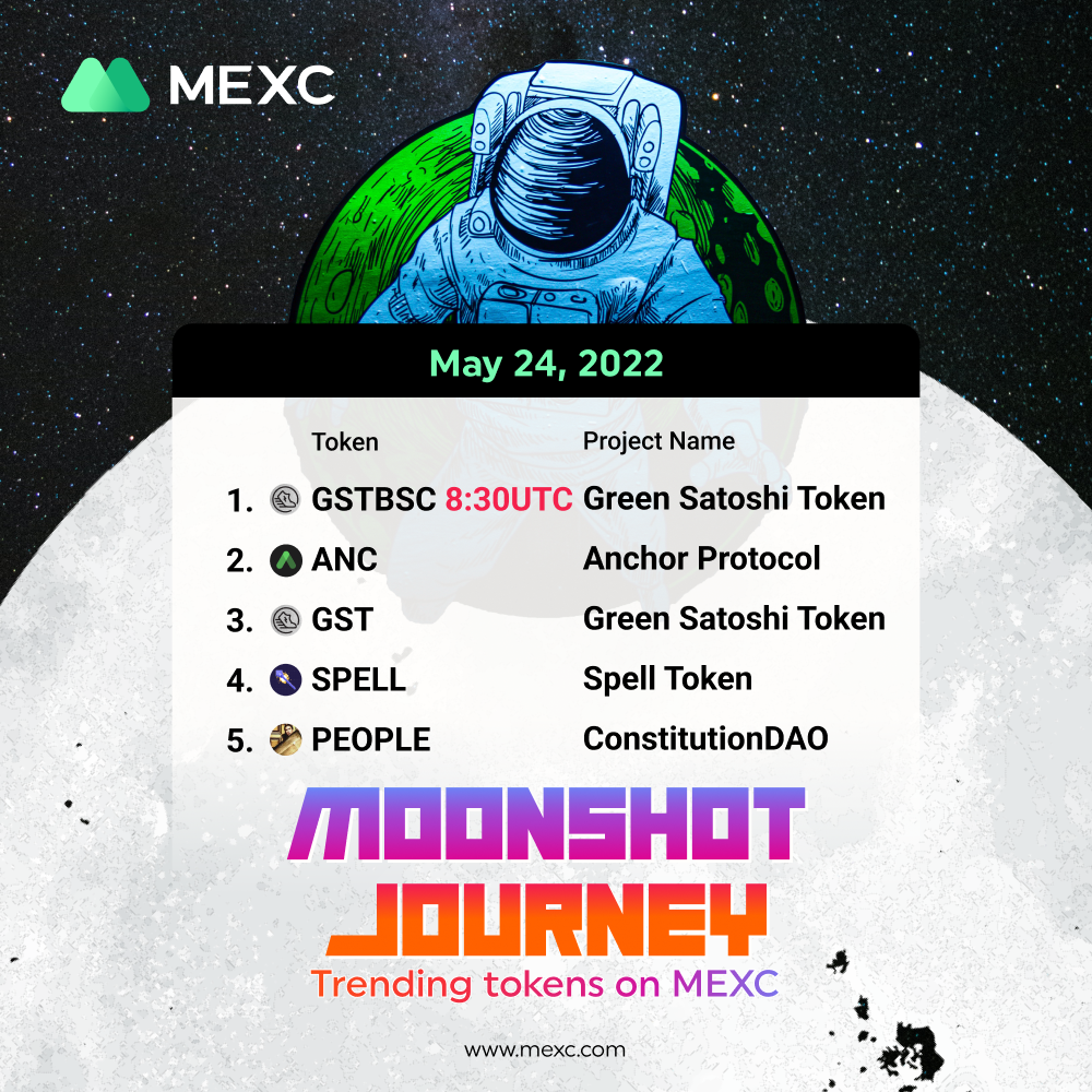 MEXC Trending Tokens 24/5 MEXC Trending Tokens 24/5