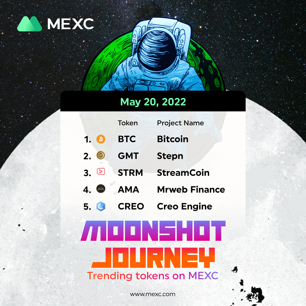 MEXC Trending Tokens 20/5 MEXC Trending Tokens 20/5