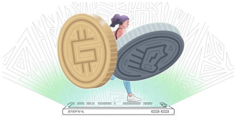 Green Satoshi 代幣 (GST 代幣) — STEPN 的另一枚代幣 Green Satoshi 代幣 (GST 代幣) — STEPN 的另一枚代幣