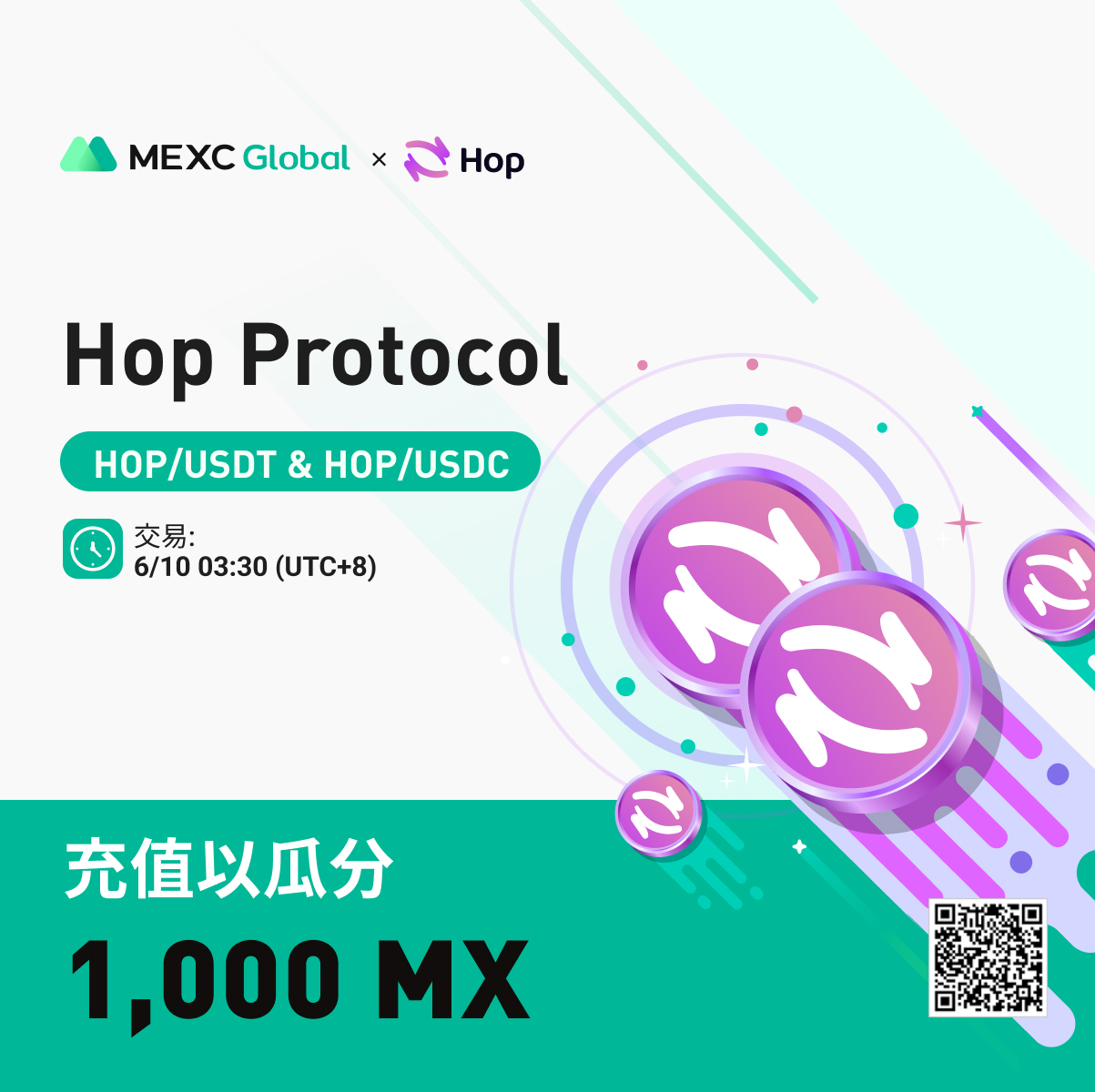 跨鏈橋Hop Protocol(HOP)市場投研分析 跨鏈橋Hop Protocol(HOP)市場投研分析