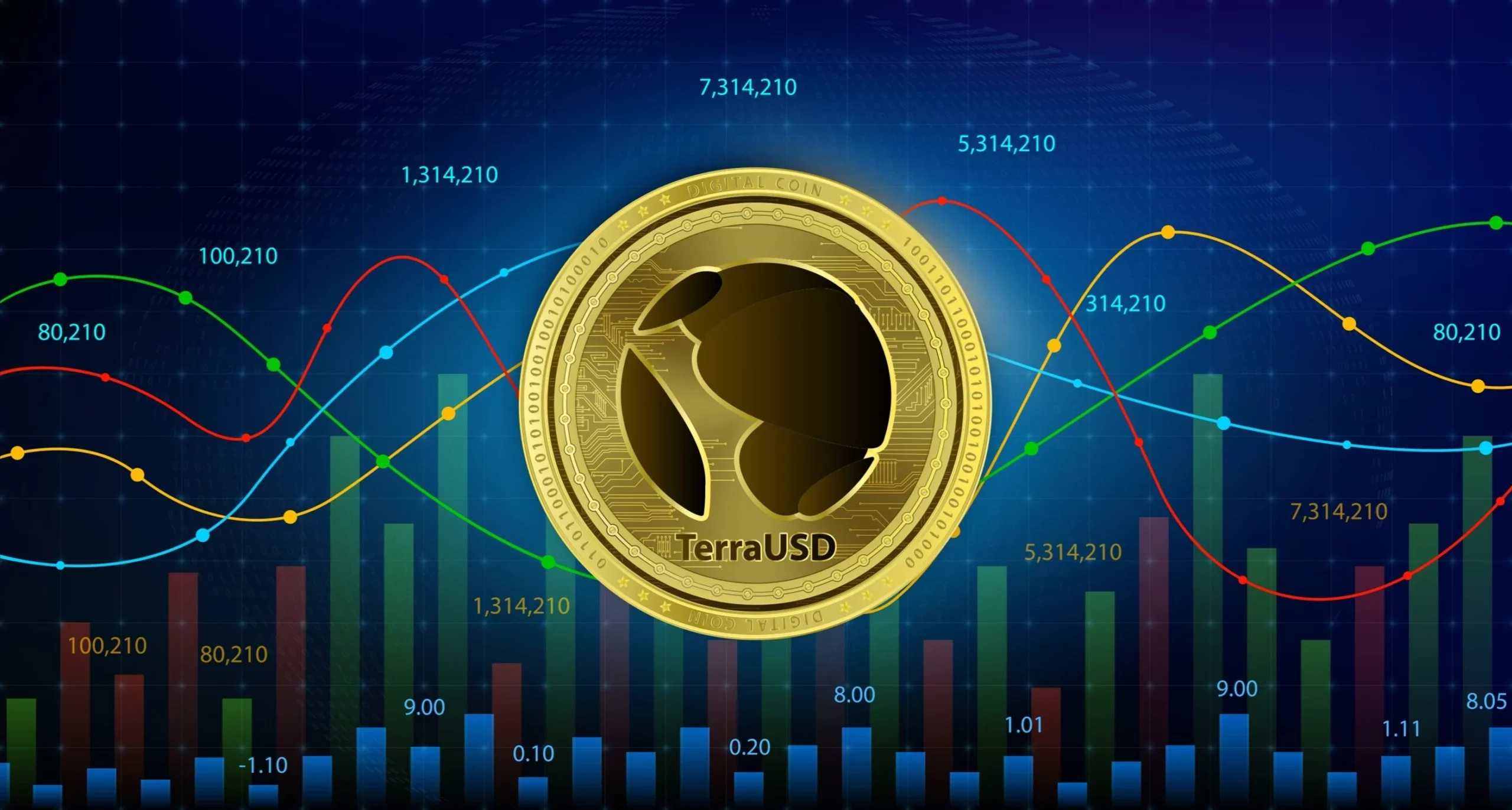 What is TerraClassicUSD (USTC) What is TerraClassicUSD (USTC)