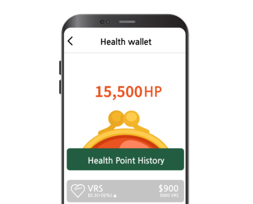 What is VRES or Value Relationship Storage (VRS)