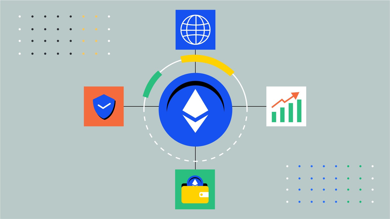 Ethereum 2.0 Research Ethereum 2.0 Research