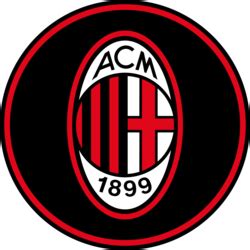 What is AC Milan Fan Token (ACM)? What is AC Milan Fan Token (ACM)?