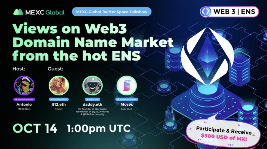 Views on Web3 Domain Name Market from the hot ENS Views on Web3 Domain Name Market from the hot ENS
