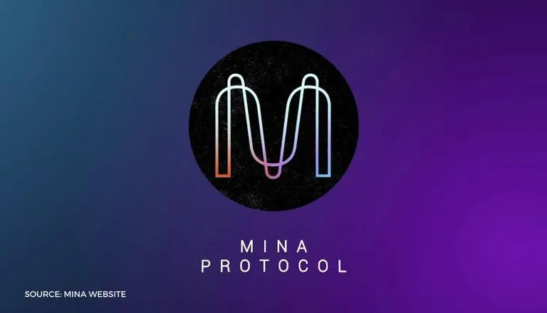 What is Mina Protocol (MINA)? What is Mina Protocol (MINA)?