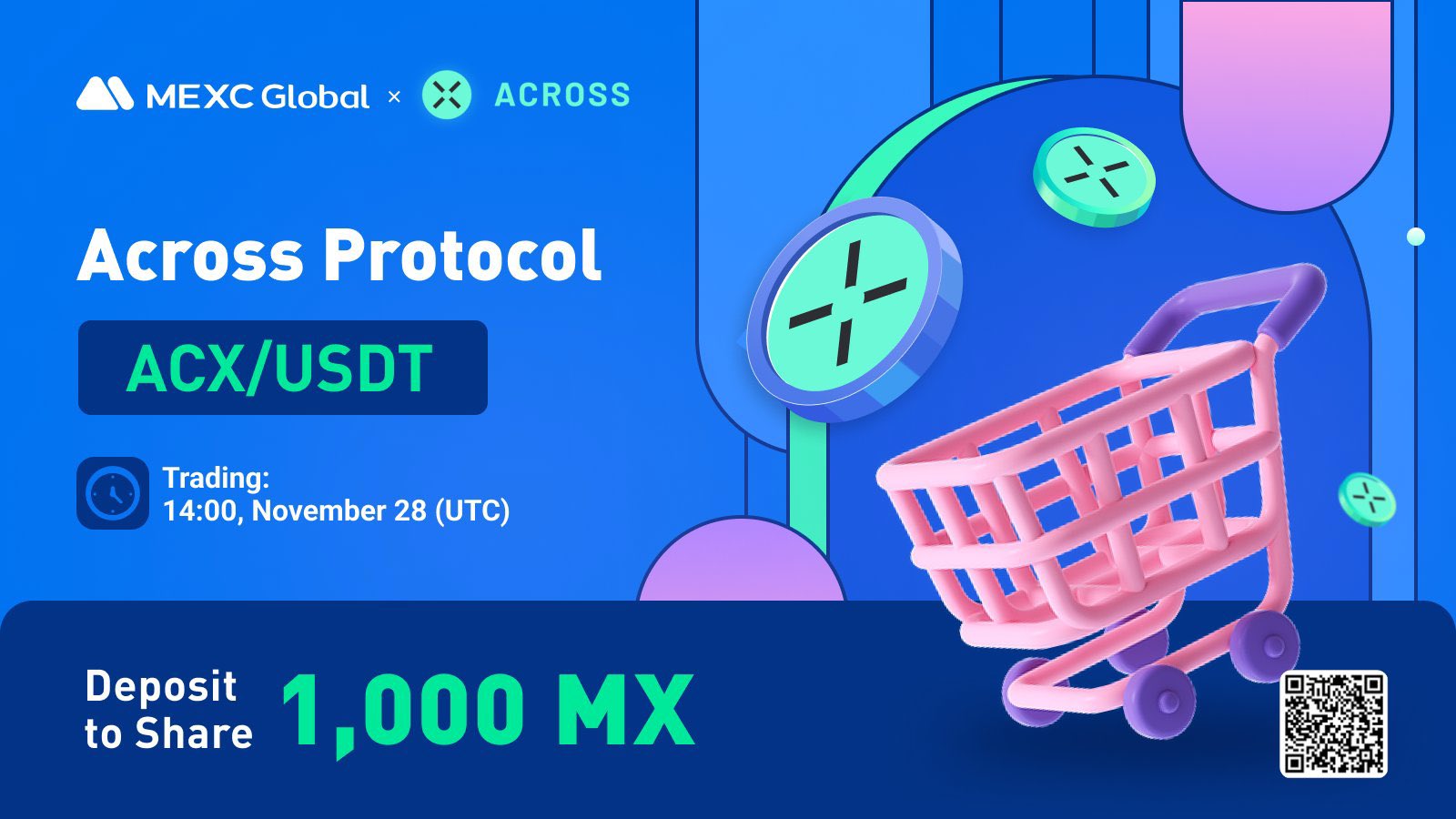 What is Across Protocol (ACX) What is Across Protocol (ACX)