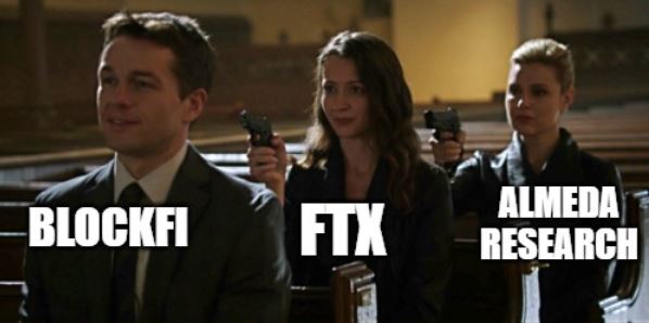 FTX Chain Reaction: Crypto Lender BlockFi Stops User Withdrawals FTX Chain Reaction: Crypto Lender BlockFi Stops User Withdrawals