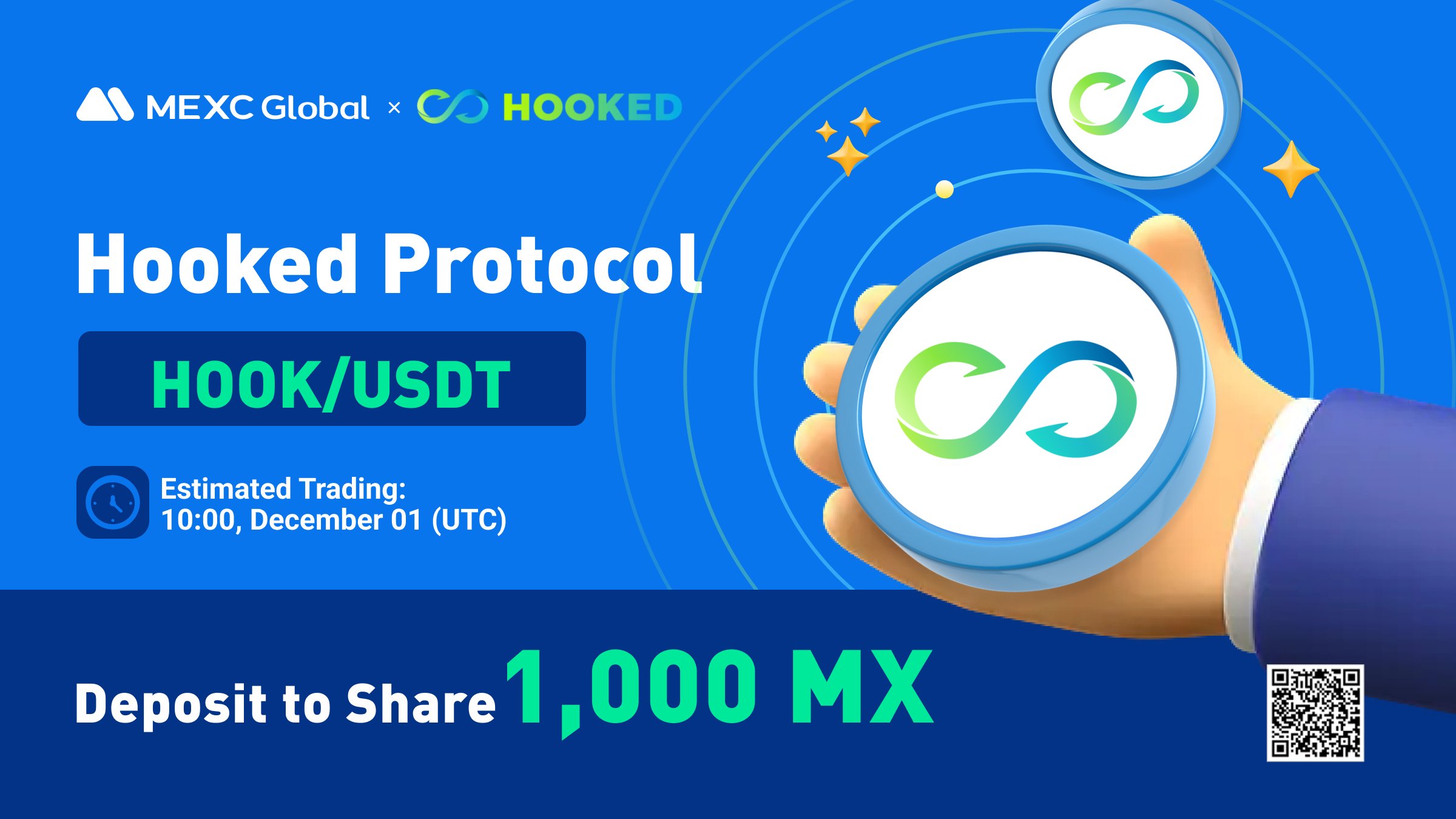What is Hooked Protocol (HOOK) What is Hooked Protocol (HOOK)
