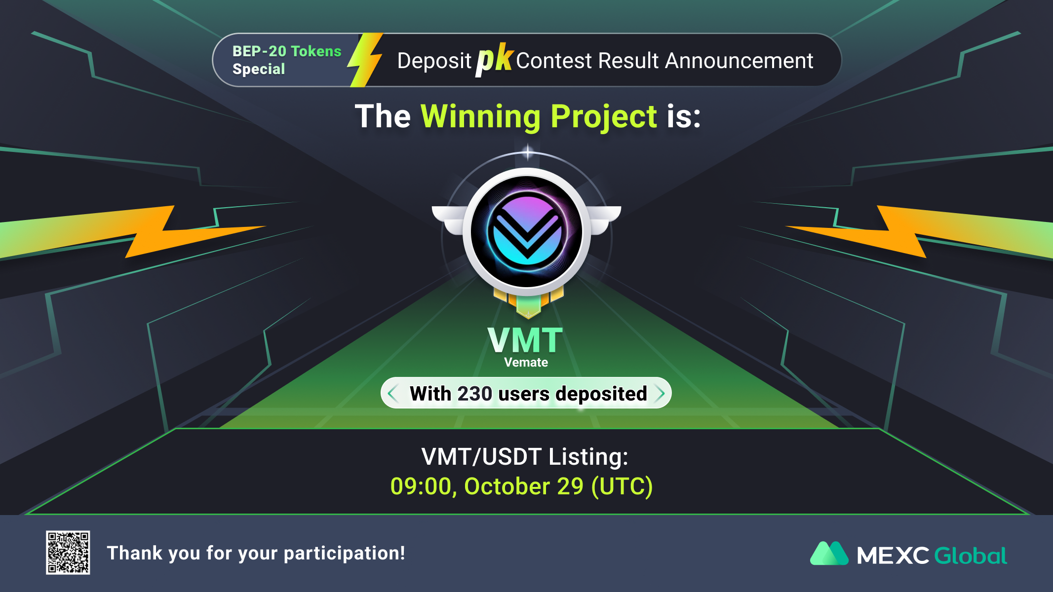 What is Vemate (VMT) What is Vemate (VMT)