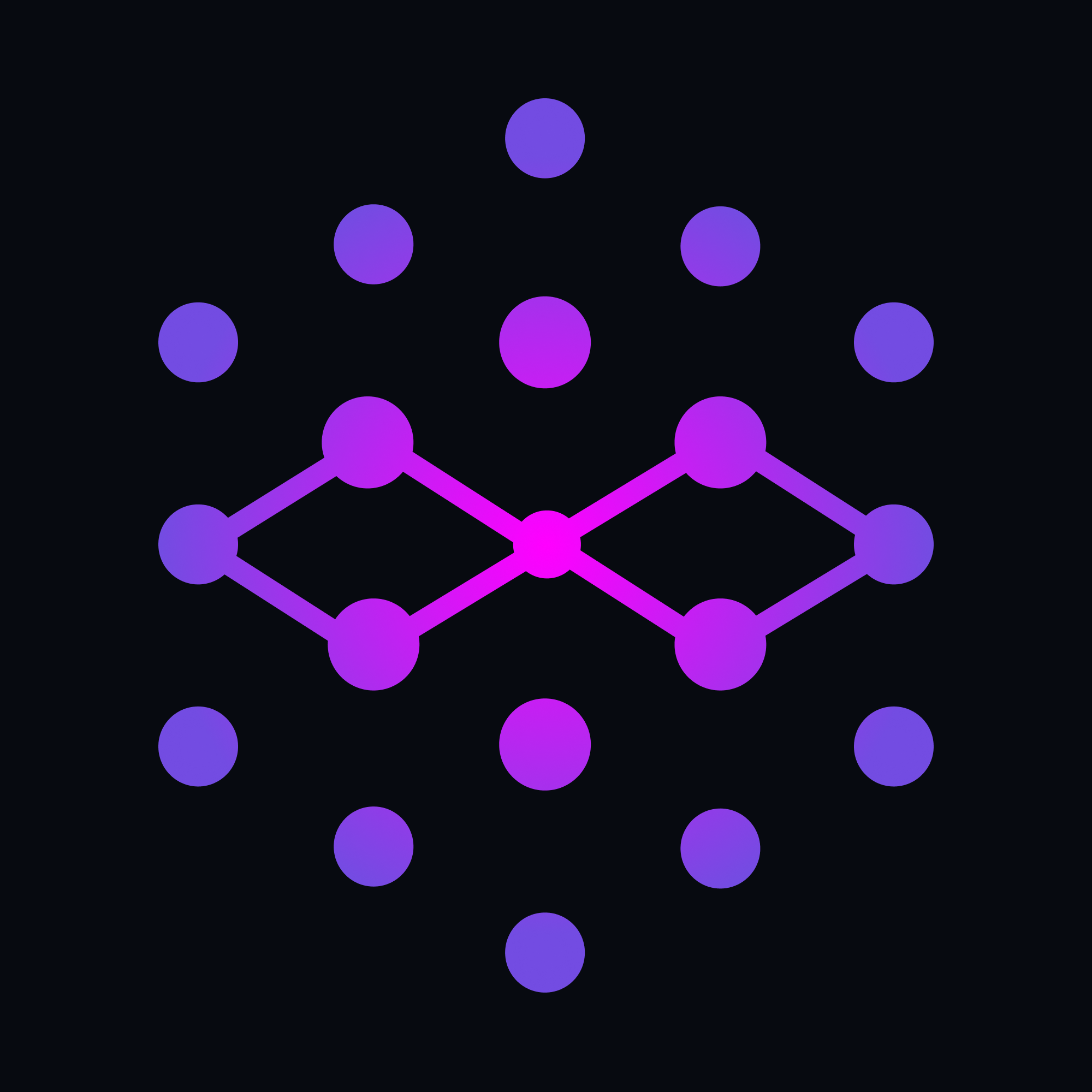 What is Synapse (SYN) What is Synapse (SYN)