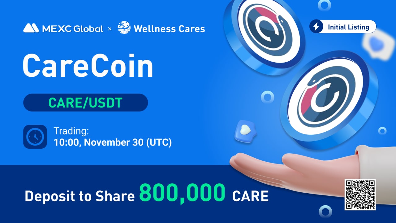 What is Carecoin (CARE) What is Carecoin (CARE)