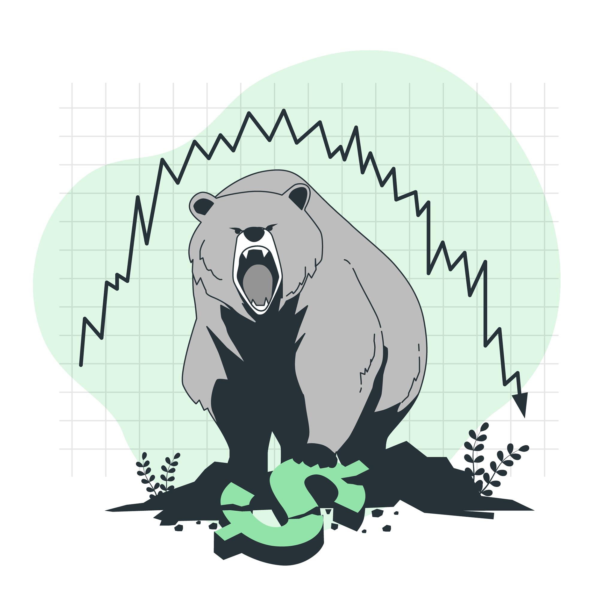 Bear Rallies – Bull Traps Bear Rallies – Bull Traps