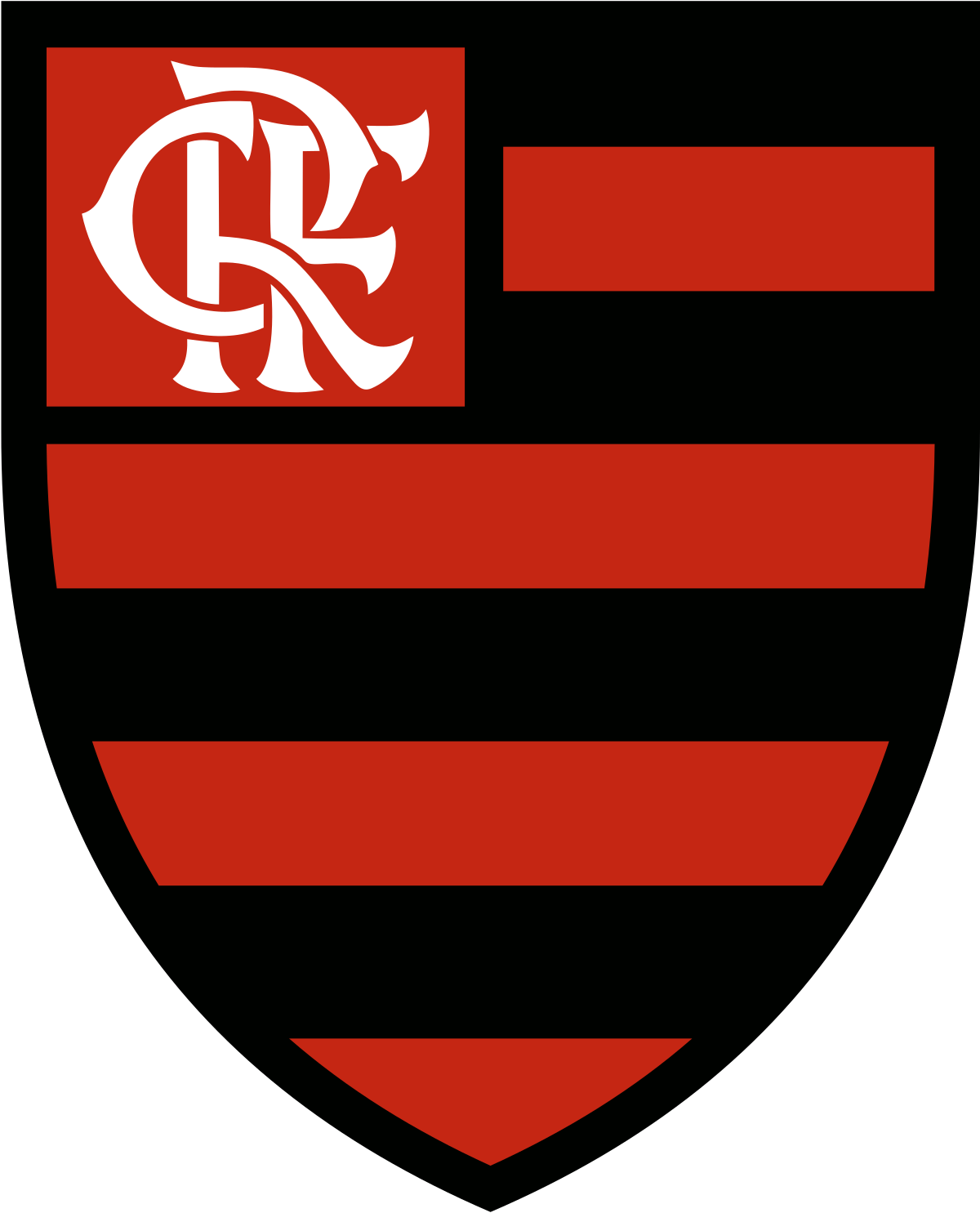 What is Flamengo Fan Token (MENGO) What is Flamengo Fan Token (MENGO)