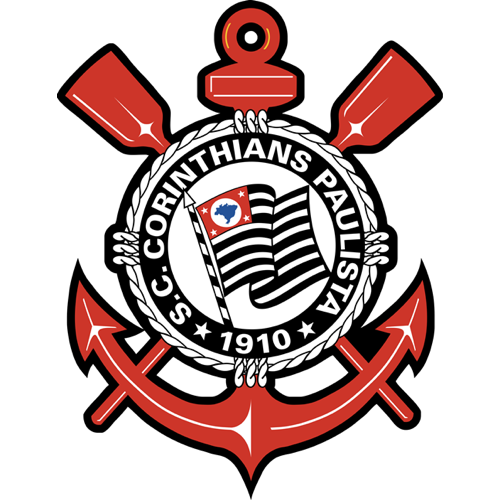 What is S.C. Corinthians Fan Token (SCCP) What is S.C. Corinthians Fan Token (SCCP)