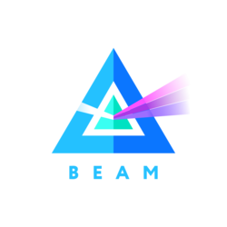 What is BEAM What is BEAM