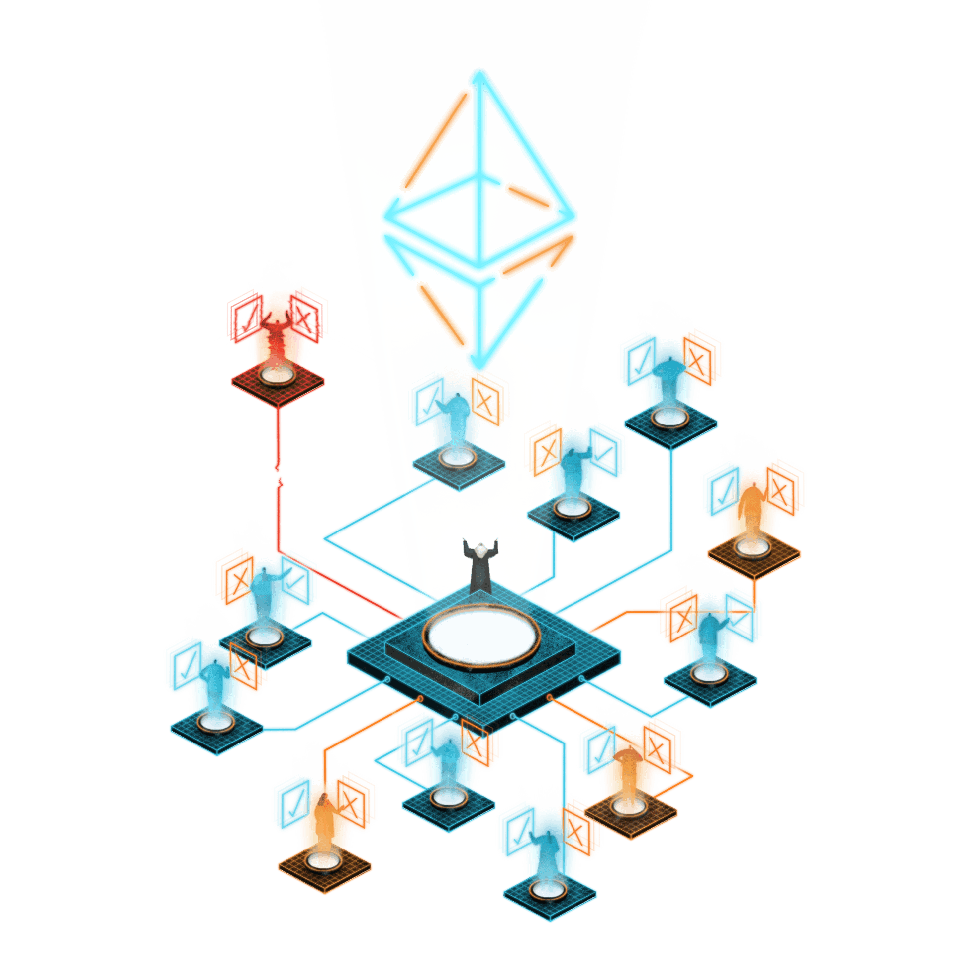 Most Comprehensive Knowledge Ever Made on DAO Most Comprehensive Knowledge Ever Made on DAO