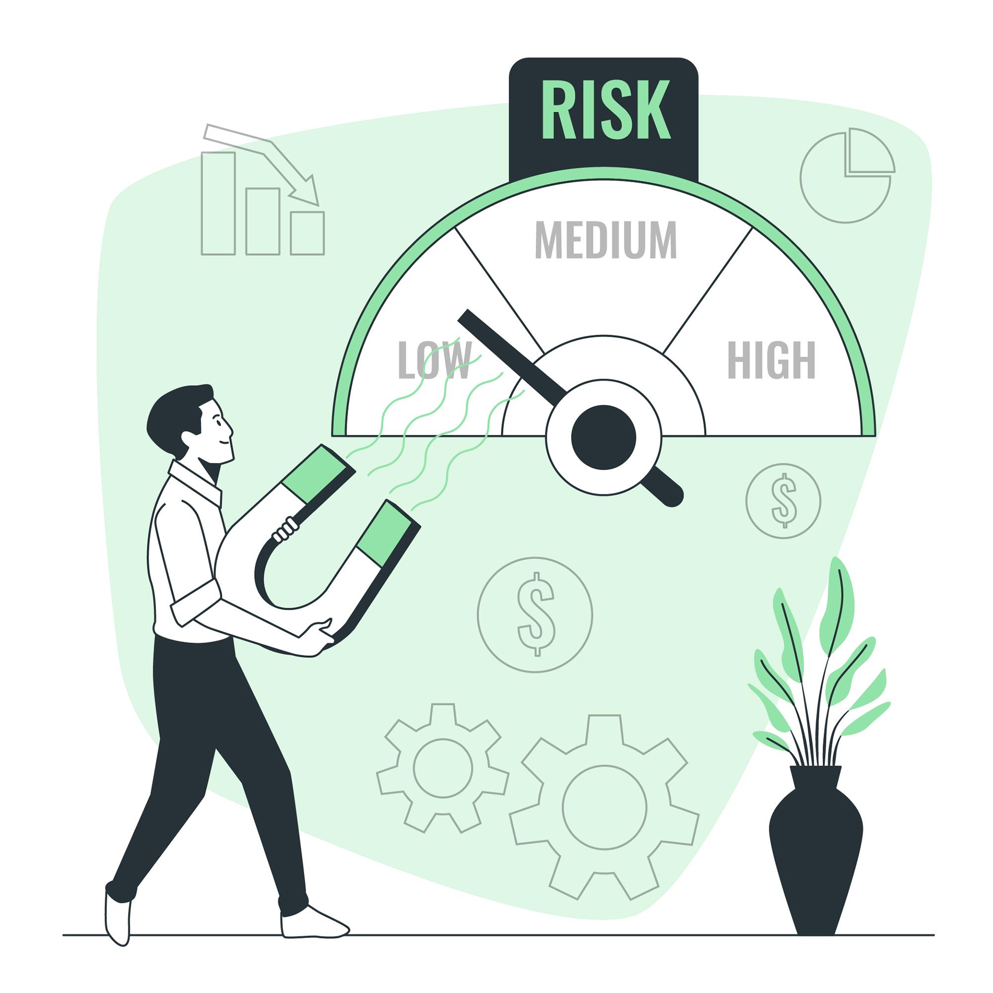 Five Risk Management Strategies Five Risk Management Strategies