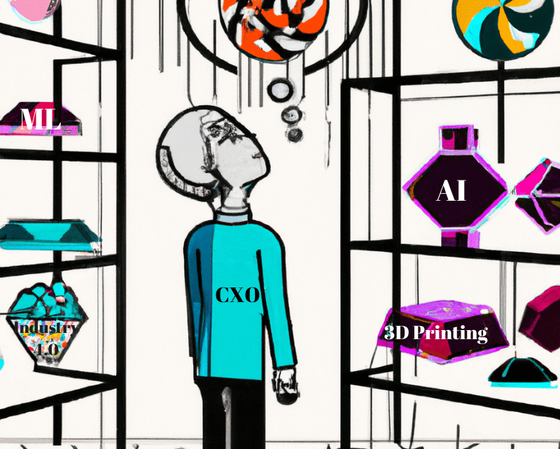 Wooing Enterprises Into Degenry Wooing Enterprises Into Degenry