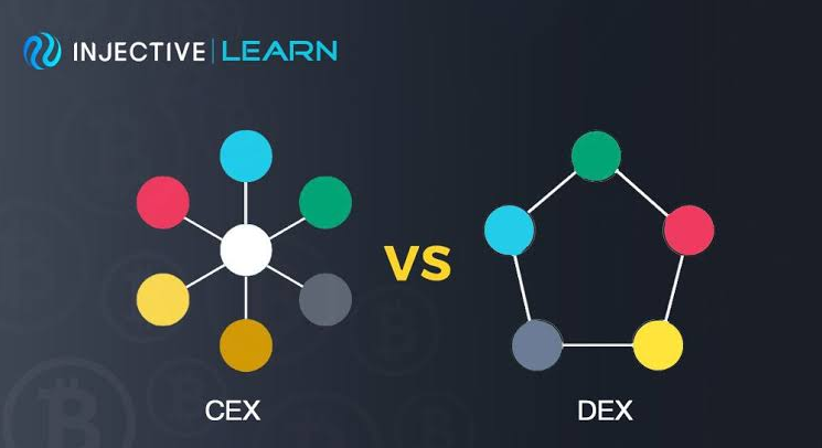 Trading Cryptocurrencies? CEX and DEX – The Rumble in the Jungle Trading Cryptocurrencies? CEX and DEX – The Rumble in the Jungle