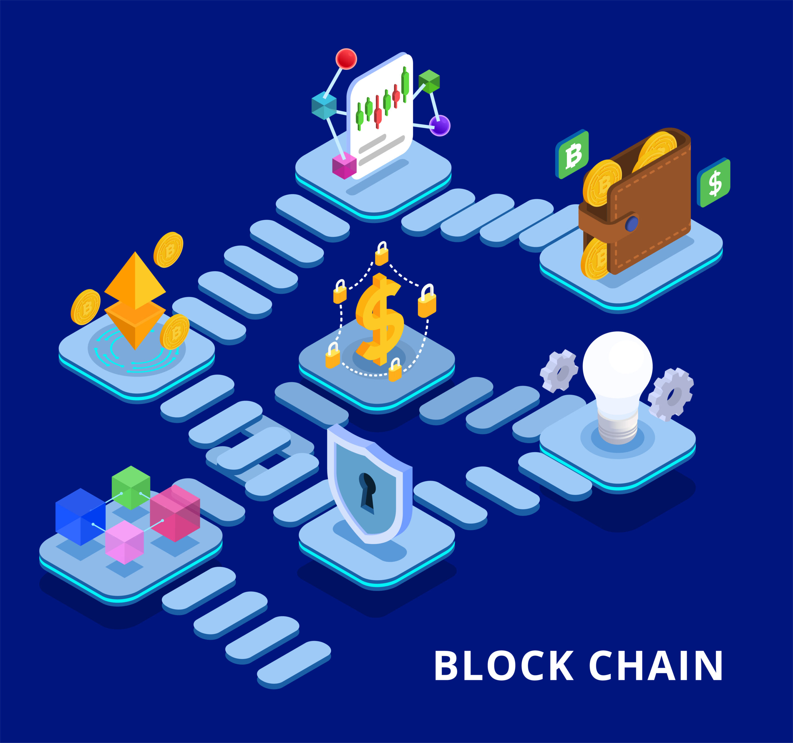 Understanding Blockchain Bridges: Interoperability Between Blockchains Understanding Blockchain Bridges: Interoperability Between Blockchains