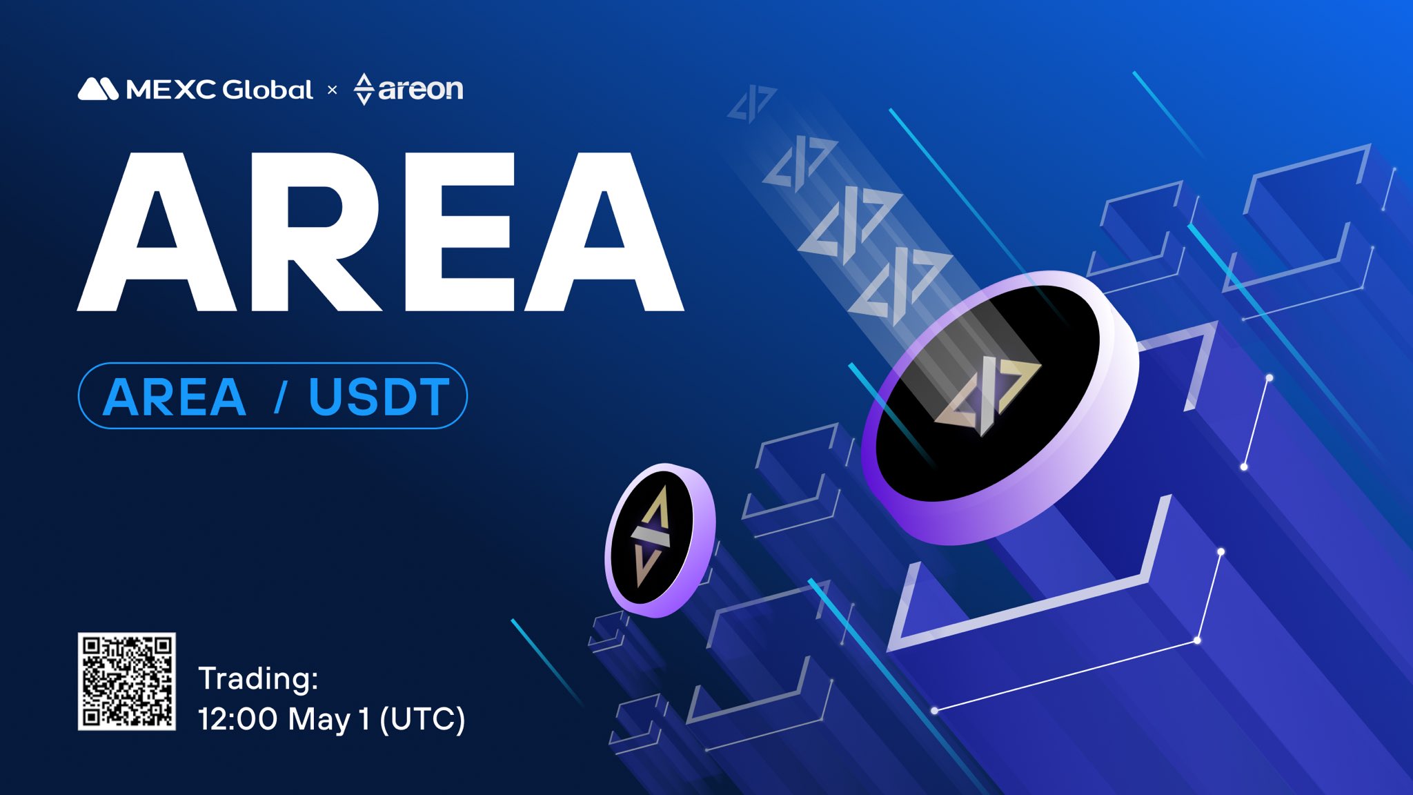 What is Areon Network (AREA) What is Areon Network (AREA)