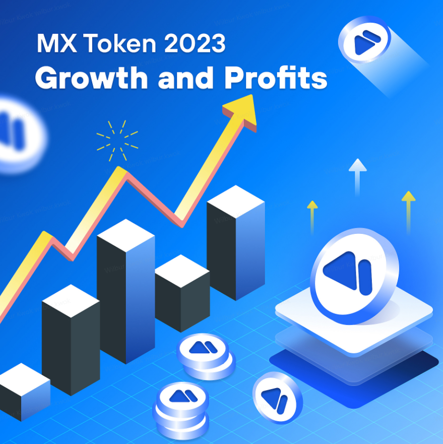 MX Tokens Analytics – Growth and Profits in Q1 2023 MX Tokens Analytics – Growth and Profits in Q1 2023
