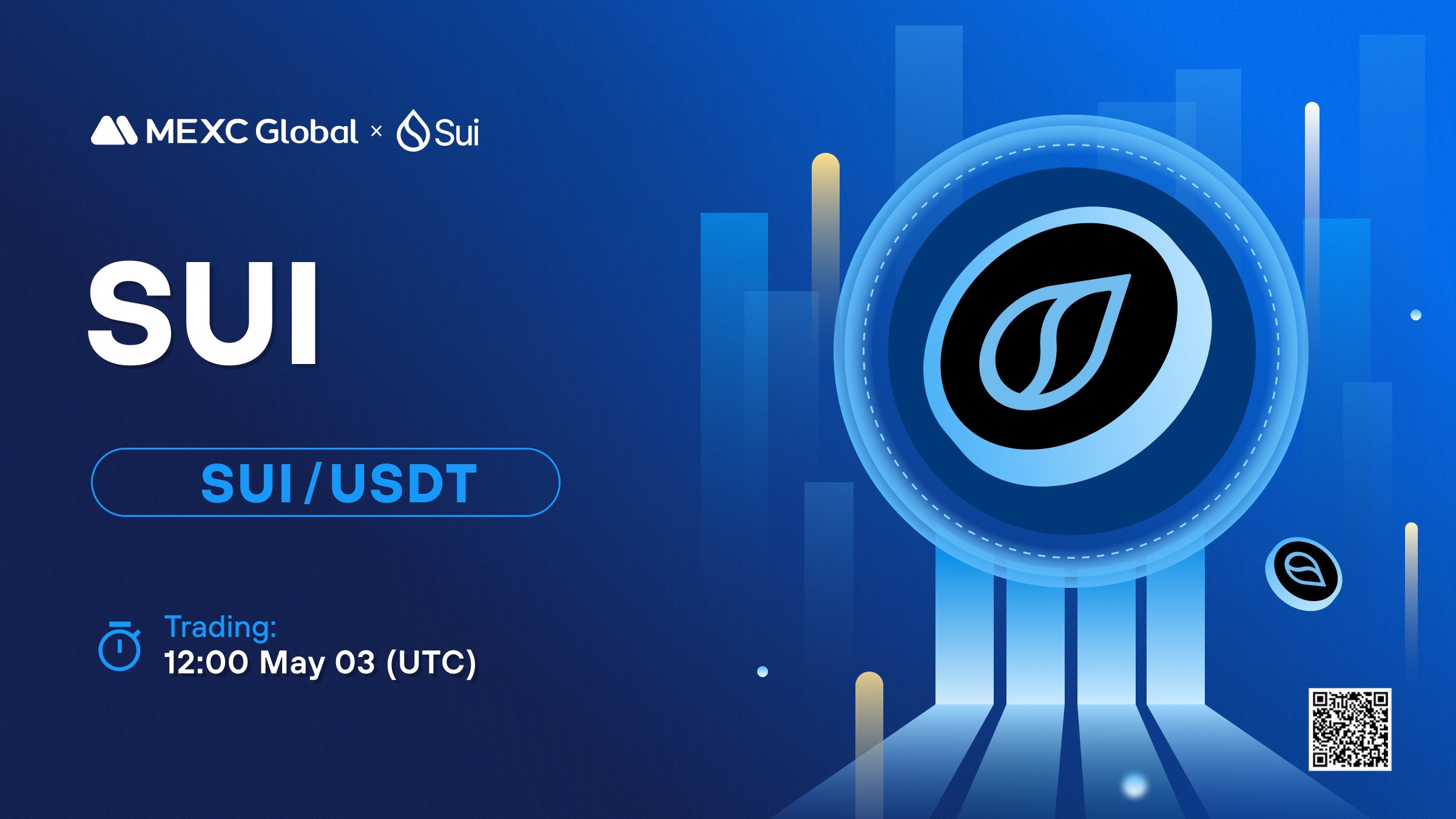 What is Sui Network (SUI) What is Sui Network (SUI)