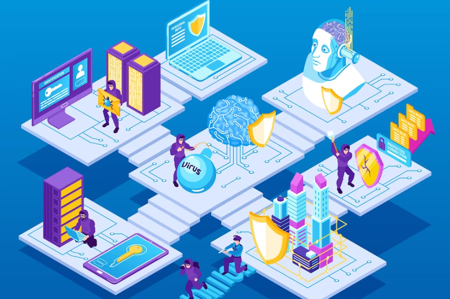 Recent Advancements of AI in the Web3 Space Recent Advancements of AI in the Web3 Space