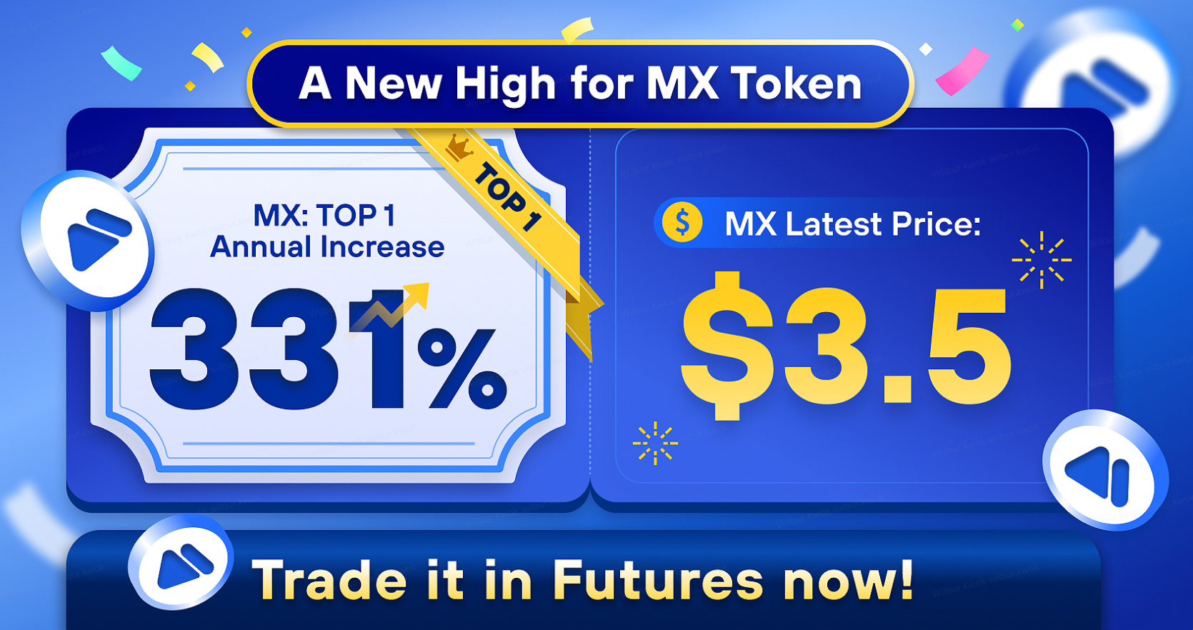 A New High for MX Token – Trade it in Futures now! A New High for MX Token – Trade it in Futures now!