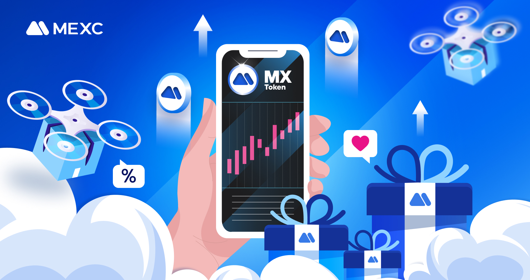 Special Privileges for MX Token Holders Special Privileges for MX Token Holders