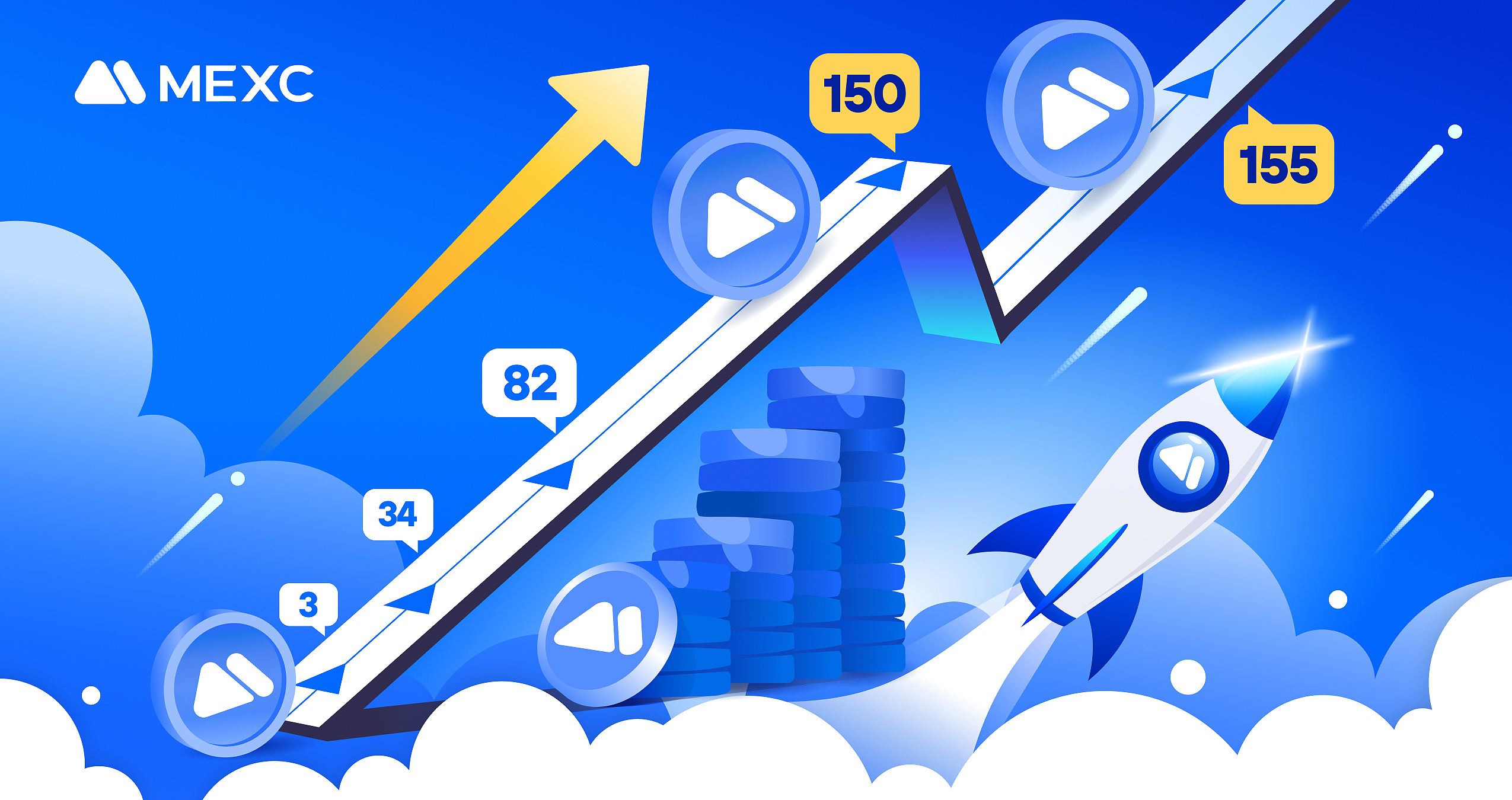 MEXC Launchpad – A Growing Journey MEXC Launchpad – A Growing Journey