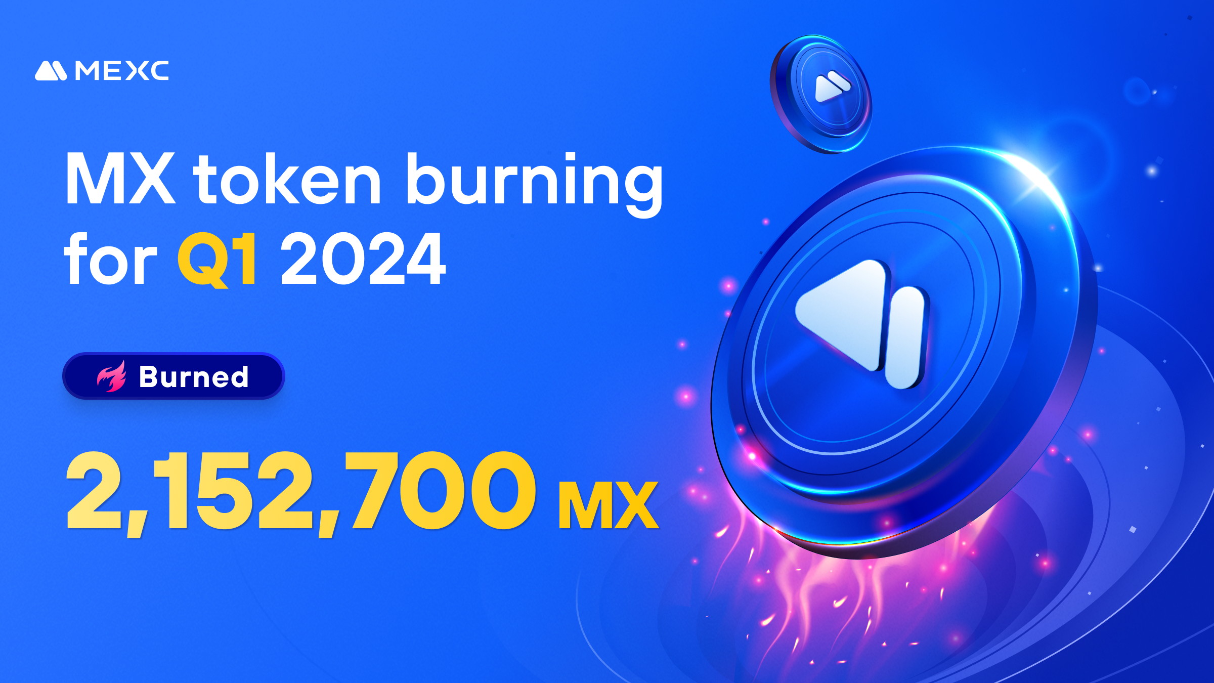 Q1 2024 MX Token Buy-Back and Burn is Done! Q1 2024 MX Token Buy-Back and Burn is Done!