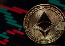 Ethereum Market Shift: Reduced Supply and Buyer Resurgence Could Spark Price Surge Ethereum Market Shift: Reduced Supply and Buyer Resurgence Could Spark Price Surge