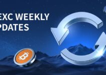MEXC Weekly Hot Coins Recap: Key Trends and Developments in the First Week of 2025 MEXC Weekly Hot Coins Recap: Key Trends and Developments in the First Week of 2025