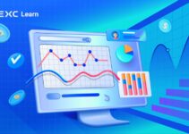 Tutorial Copy Trade MEXC (Situs Web) ID Tutorial Copy Trade MEXC (Situs Web) ID