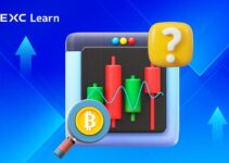 Pertanyaan Umum tentang Trading Spot ID Pertanyaan Umum tentang Trading Spot ID