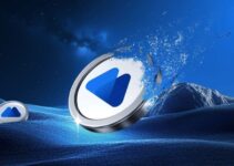Q1 2025 MX Token Buyback and Burn
