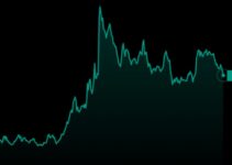 Apa itu musim altcoin dan mengapa semua orang menunggunya Apa itu musim altcoin dan mengapa semua orang menunggunya