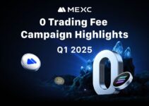 MEXC Q1 2025 0 Trading Fee Campaign Highlights MEXC Q1 2025 0 Trading Fee Campaign Highlights