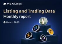 Top 10 New Tokens on MEXC Average 4,770% Growth in March Top 10 New Tokens on MEXC Average 4,770% Growth in March