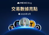 MEXC 2025年3月交易數據亮點 MEXC 2025年3月交易數據亮點