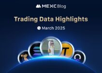 MEXC March 2025 Trading Highlights MEXC March 2025 Trading Highlights