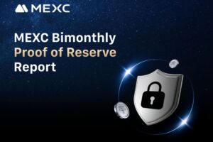 MEXC Strengthens Reserve Backing with $390M Asset Increase
