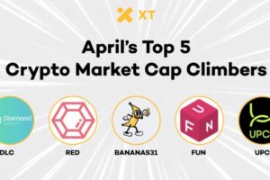 Lima Proyek Kripto Paling Menarik pada Q2 2025 dengan Peningkatan 100%+