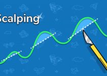 Apa itu scalping dalam trading dan bagaimana memulai trading? Apa itu scalping dalam trading dan bagaimana memulai trading?