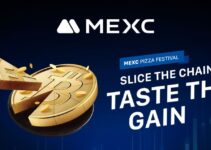 MEXC Launches Pizza Day Lucky Wheel Event Offering Over $100,000 in BTC and Hot Tokens MEXC Launches Pizza Day Lucky Wheel Event Offering Over $100,000 in BTC and Hot Tokens